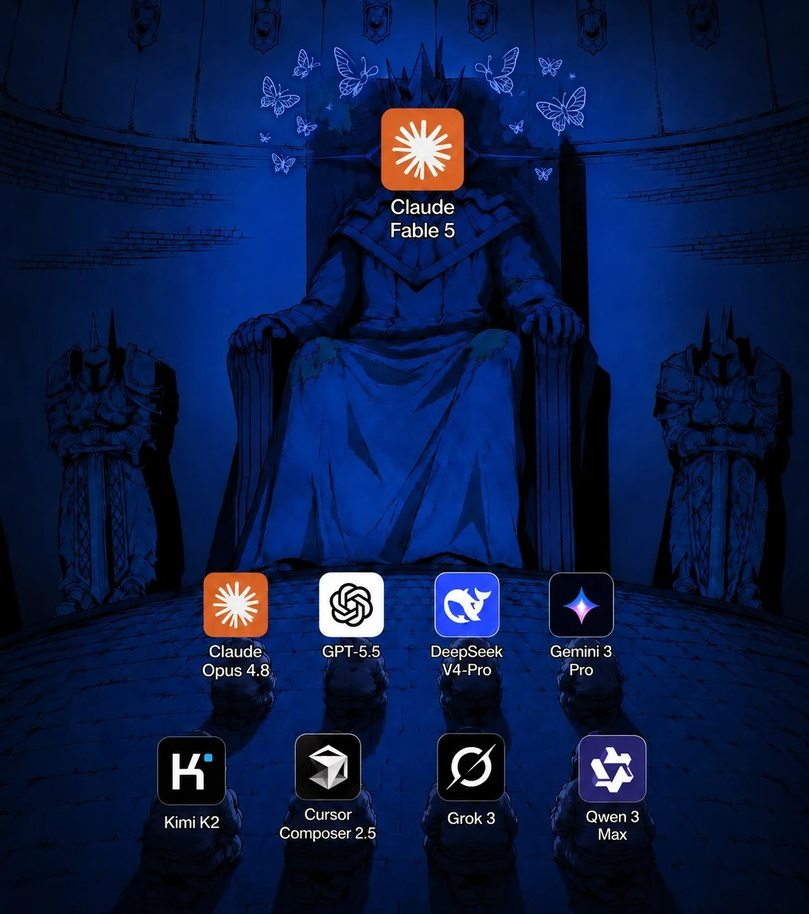 Illustration positioning Claude Fable 5 above other current AI models in a throne-room style comparison